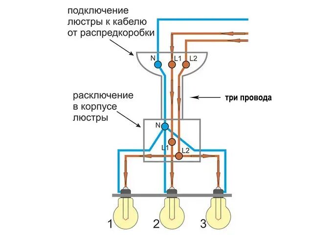 Схема на люстры на два выключателя. Схема подключения 3-х рожковую люстру. схема подключения двойного выключателя три провода. схема подключения проводов люстры с 3 лампами на один выключатель. подключить люстру на двойной выключатель на 3 провода схема.