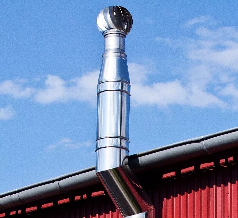 внешний дымоход. дымоходы наружных газовых котлов. дымоходы ферум. наружный дымоход. газоход из нержавейки.