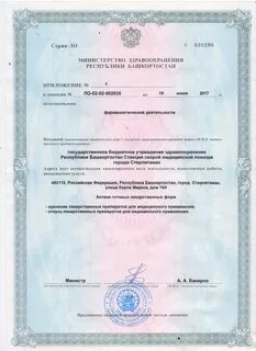 Общий срок лицензии
