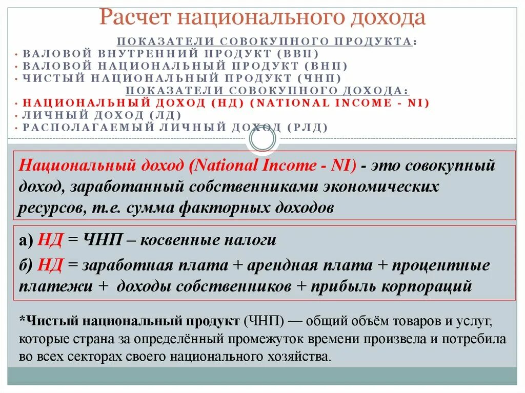 Расчет национального дохода. Как рассчитывается национальный доход. Как посчитать национальный доход. Национальный доход формула.