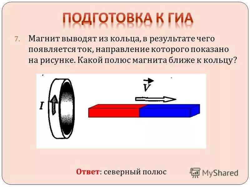 Какой полюс появится у заостренного конца. Кольцо и магнит индукционный ток. Электромагнитная индукция кольцо и магнит. Магнит выводят из кольца северным полюсом. При вдвигании полосового магнита в алюминиевое кольцо.