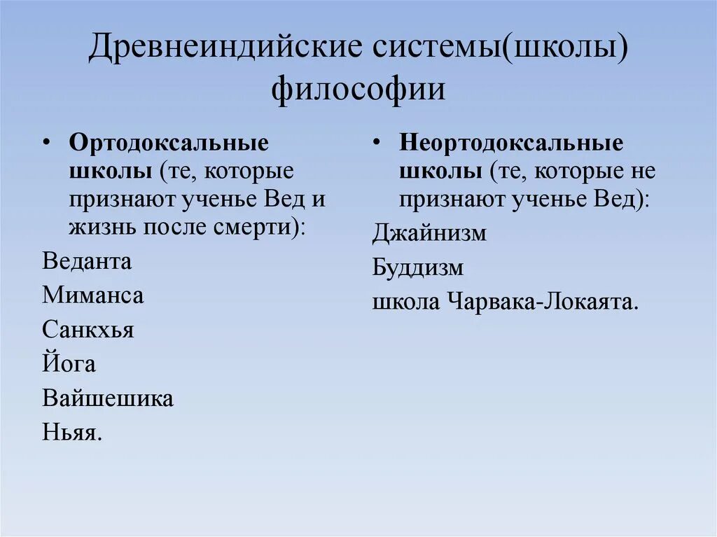 Ортодоксальные философские. Ортодоксальные школы древней Индии. Ортодоксальные философские школы древней Индии таблица. Философия древней Индии ортодоксальные школы. Школы философии древней Индии.