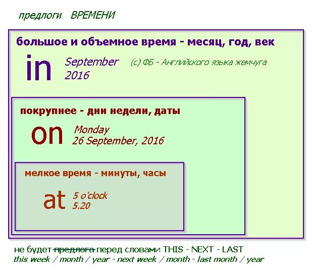 In a month s time