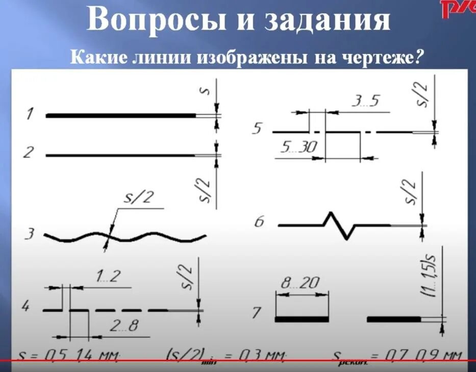 Линия разрыва на чертеже. Линии чертежа. Линия обрыва на чертеже. Волнистая линия на чертеже. Как обозначается в случае разрыва