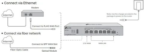 Tp link er707 m2