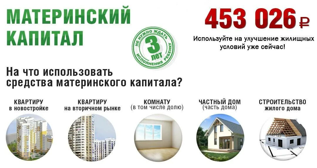 Использование материнского капитала на жилье