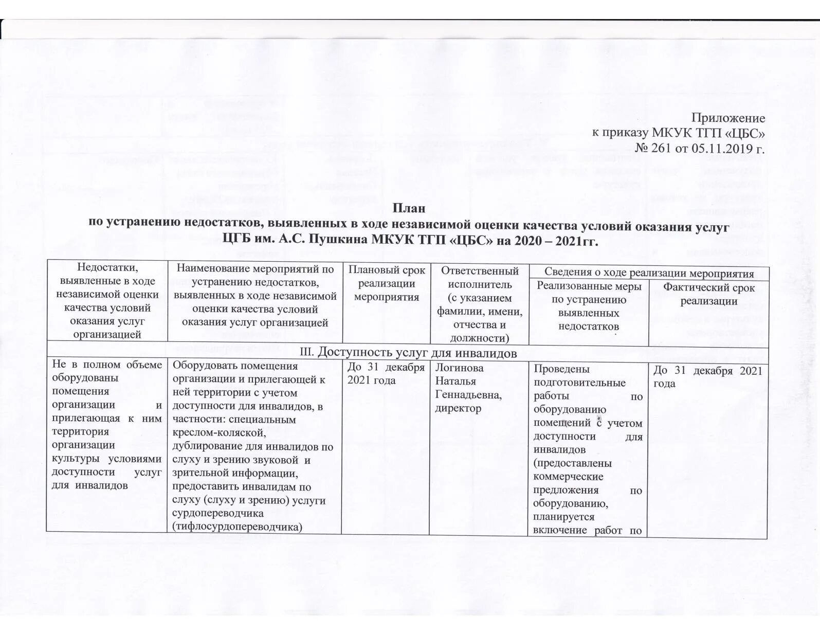 План мероприятий по устранению недостатков. План устранения недостатков. план по устранении недостатко. план мероприятий по устранению. план устранения выявленных недостатков.