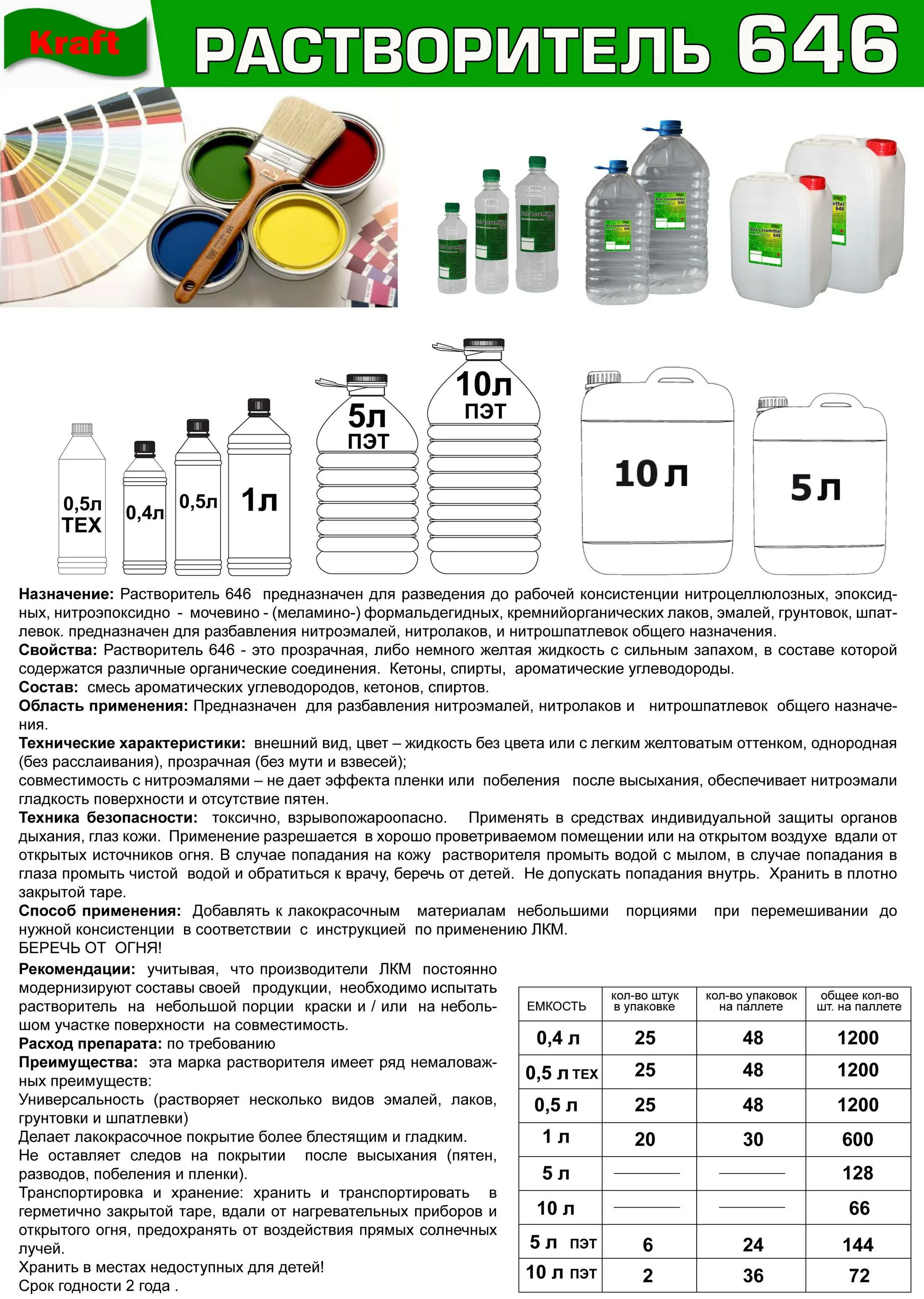 Сколько растворителя на краску