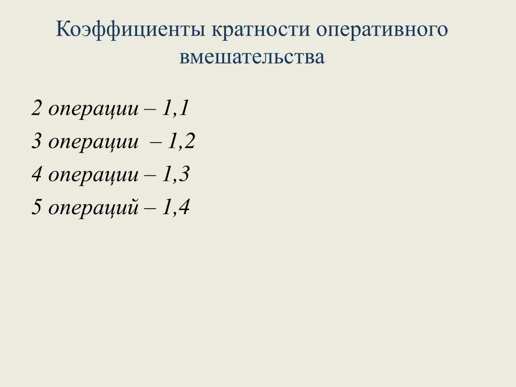 Кратность собственных значений