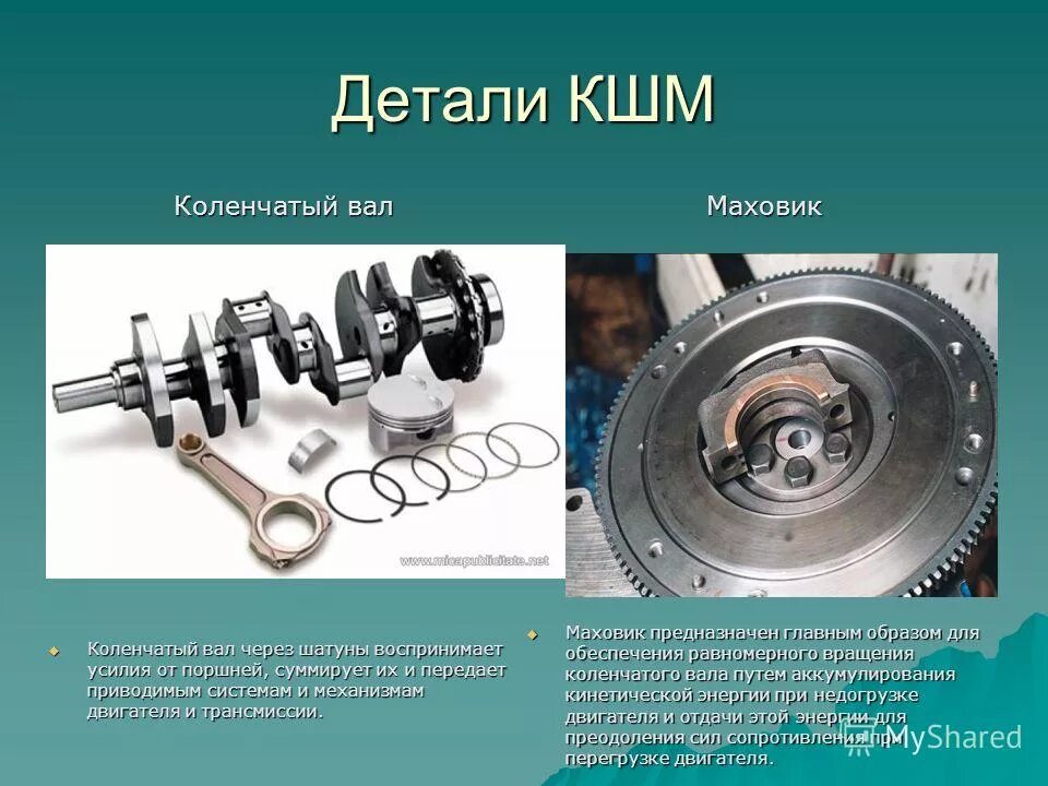 Конструкция коленчатого вала КШМ. Назначение маховика коленчатого вала. Коленчатый вал детали КШМ. Детали КШМ поршень.