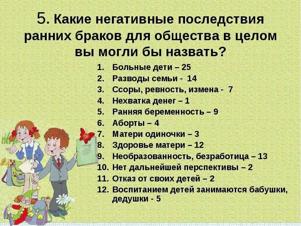 Раннее вступление в брак. Ранние браки за и против. последствия ранних браков. классный час на тему ранний брак. плюсы и минусы ранних браков.