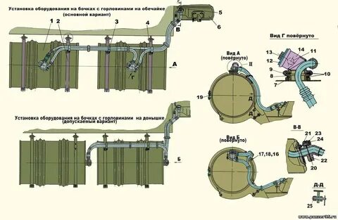 Инструкция т 72