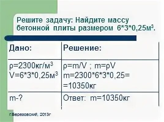 Вес плиты перекрытия 4х1. 2. Массу бетонной плиты размером 6. Задачи по теме плотность. Плита перекрытия 6х1.