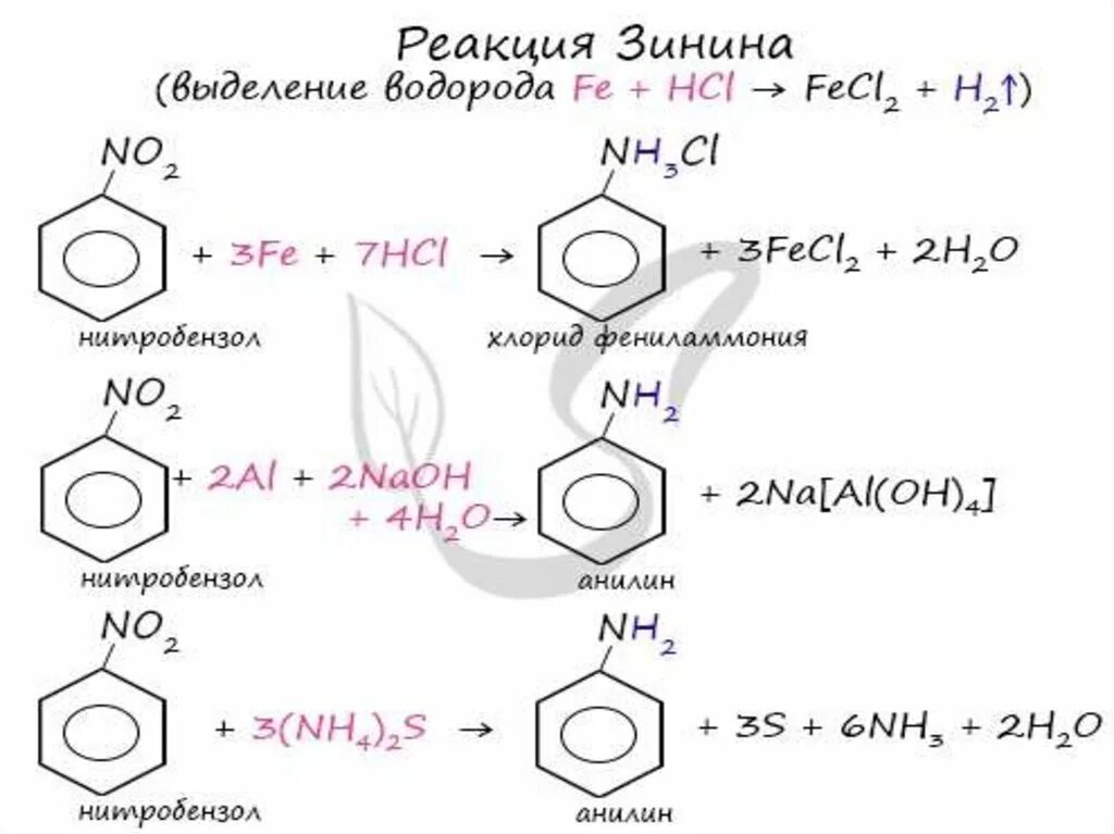 H cl уравнение реакции. H cl уравнение реакции