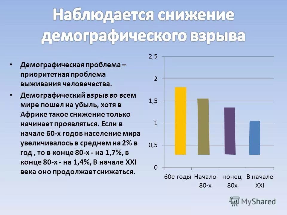 экологические и демографические проблемы. увеличение роста численности населения земли. проблемы населения. последствия демографической проблемы. проблемы роста числа населения.