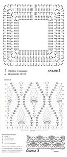 Вязать 1 год схема