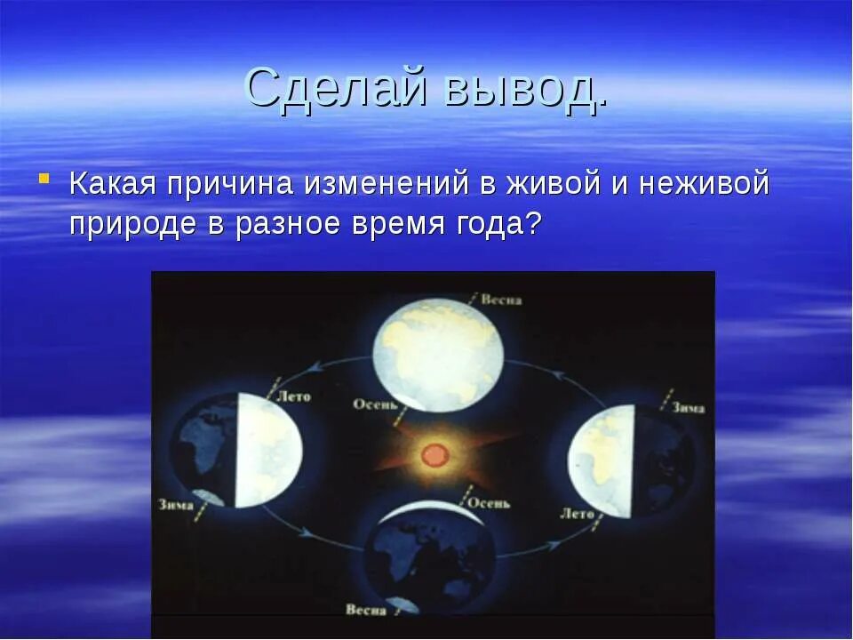 Причины изменения времени