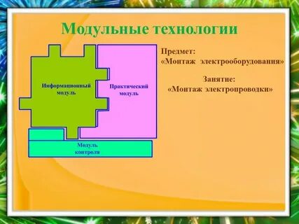 Презентации по всем предметам 4 класс