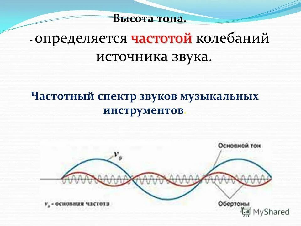громкость звука определяется амплитудой колебаний. высота тона звука. высота тона голоса. высота звука. высота тона.