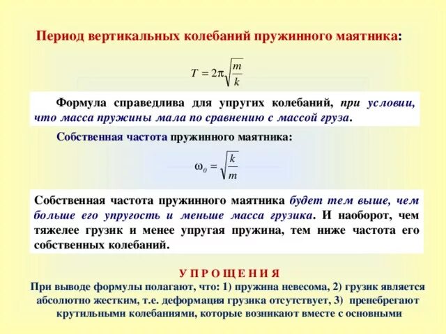 Собственная частота малых колебаний пружинного маятника. Как найти период колебаний груза. Частота колебаний пружины формула. Период колебаний пружинного маятника формула. Частота свободных вертикальных