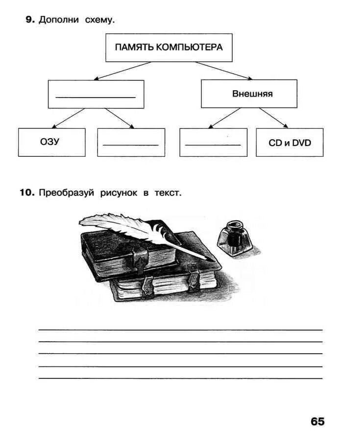 Информатика 3 класс рабочая тетрадь 1. Информатика 3 класс рабочая тетрадь 1 часть матвеева. информатика 3 класс рабочая тетрадь 2 часть матвеева. информатика 2 класс рабочая тетрадь матвеева 1 часть. информатика 2 класс рабочая тетрадь матвеева 2 часть.