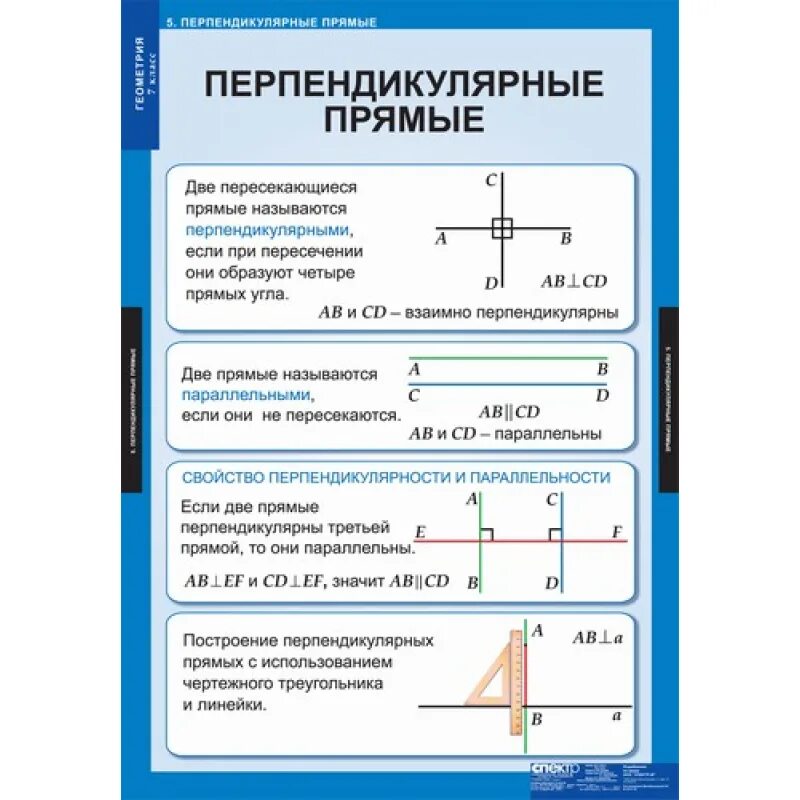 Памятка по геометрии. Основные теоремы по геометрии 7. Основные понятия по геометрии 7 класс. Геометрия в таблицах. Сайты геометрия 7 класс