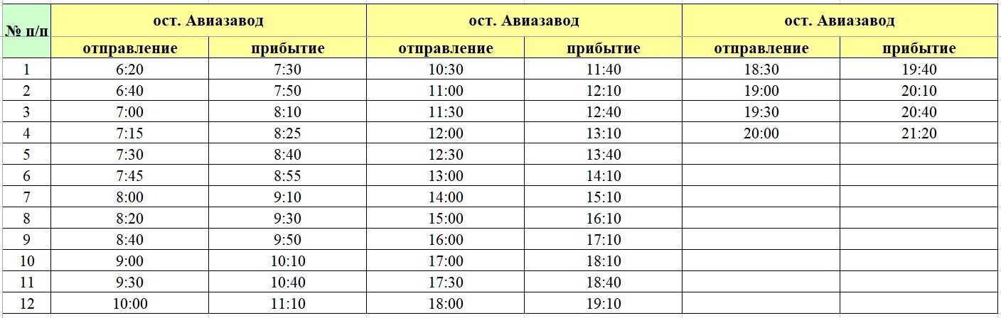 Расписание автобусов 31