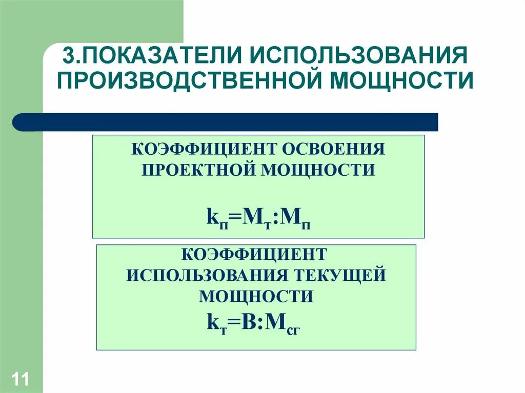 Повышение производственной мощности. Коэффициент использования производственной мощности предприятия. Показатели использования производственной мощности. Производственная мощность предприятия. Коэффициент использования производственной мощности.