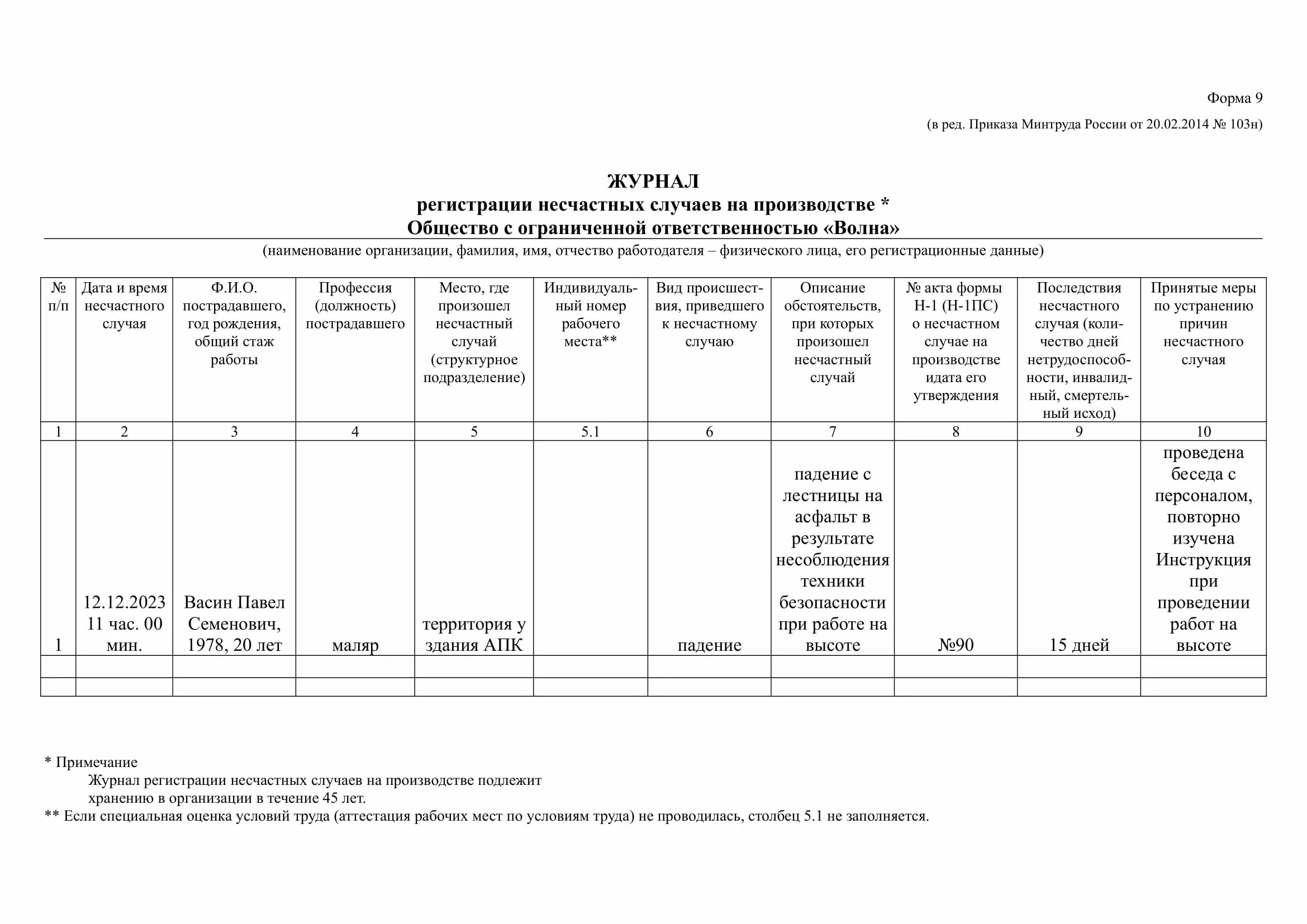 Форма учета несчастных случаев на производстве. Журнал учета несчастных случаев. Заполнение журнала регистрации несчастных случаев на производстве. Журнал учета несчастных случаев на производстве пример заполнения. Журнал несчастных случаев на производстве образец.