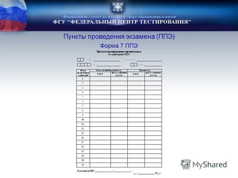 Форма ппэ 15. Форма ППЭ 07. Форма ППЭ 2022. Форма ППЭ-041-01-У.