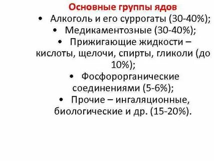 Прижигающие яды