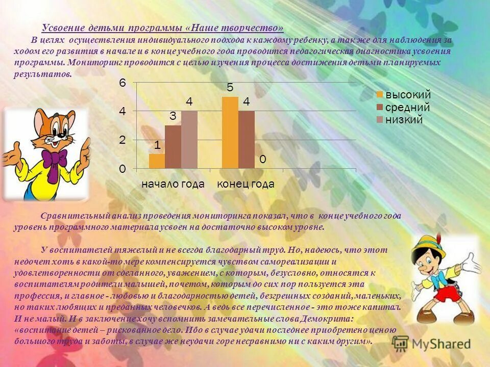 Средние показатели. Усвоение детьми программного материала. Уровни усвоения учебного материала. Качественная оценка это. Средние показатели.