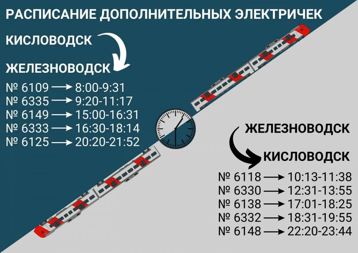 Расписание 9б. Школа форос график подвоза детей. Москва-кисловодск поезд расписание. Железноводск ставрополь расписание автобусов. Таблица дежурного радиста тдр-84.