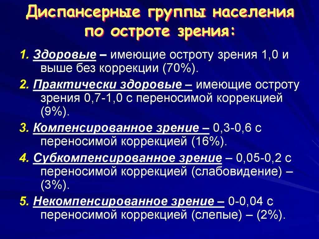 Диспансерные группы. Группы диспансерного наблюдения взрослого. Группы диспансерного учета. Диспансерные группы взрослых. Дают группу по зрению