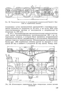 Соединительная балка тележки