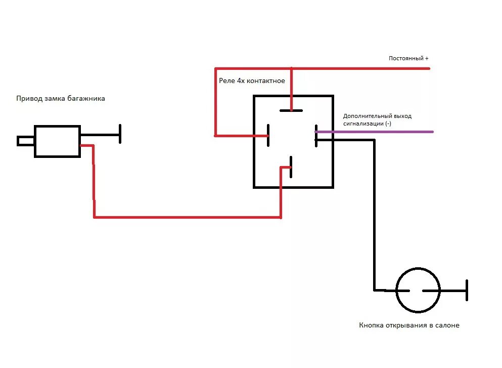 Схема подключения автомобильного реле 4 контактное. Подключение 4х контактного реле схема с кнопкой. Схема подключения 4х контактного реле. Подключить 4х контактное реле.