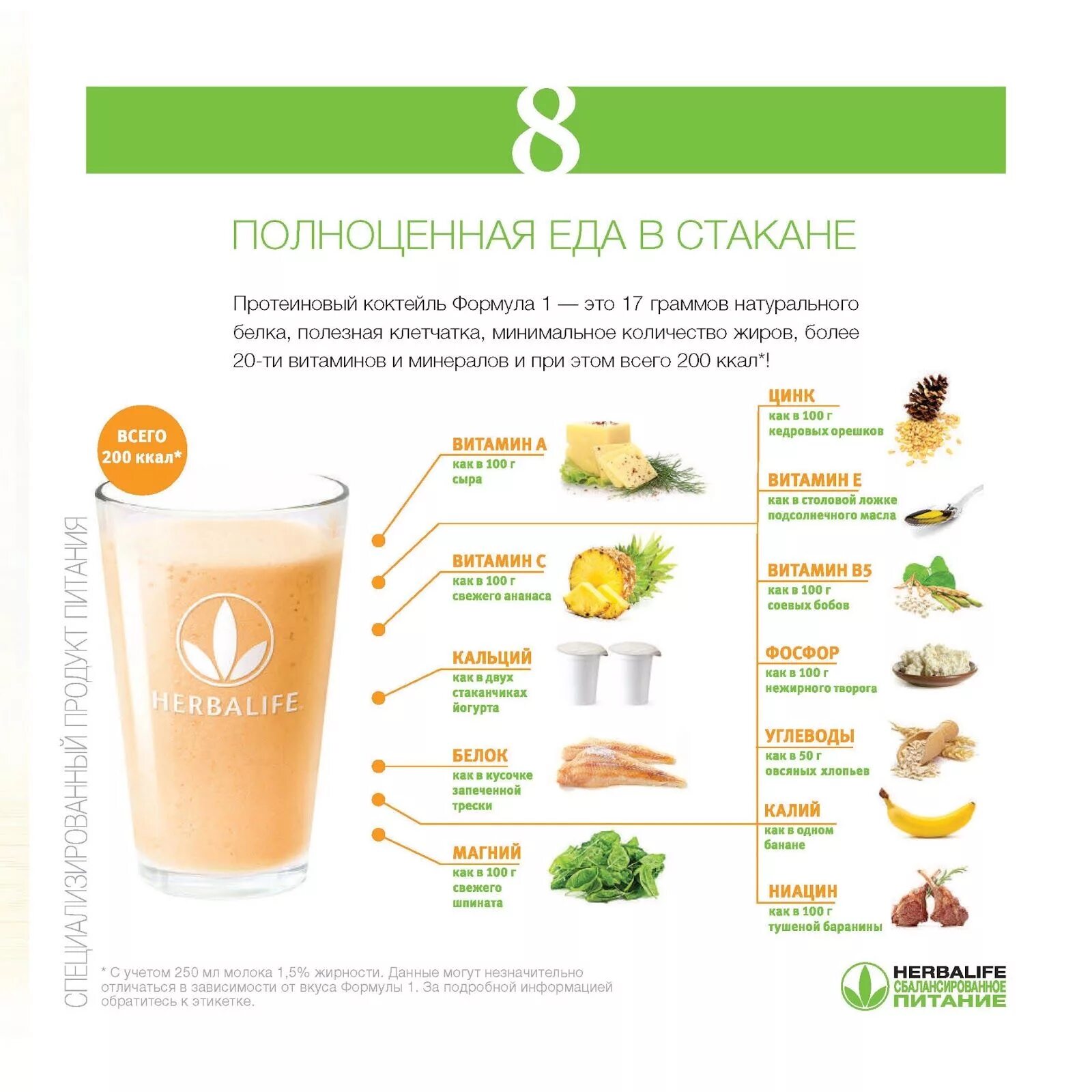 Чем заменить гербалайф. Протеиновый коктейль Гербалайф продукция. Herbalife Nutrition протеиновый коктейль. Состав коктейля Гербалайф состав. Коктейль ф1 Гербалайф.