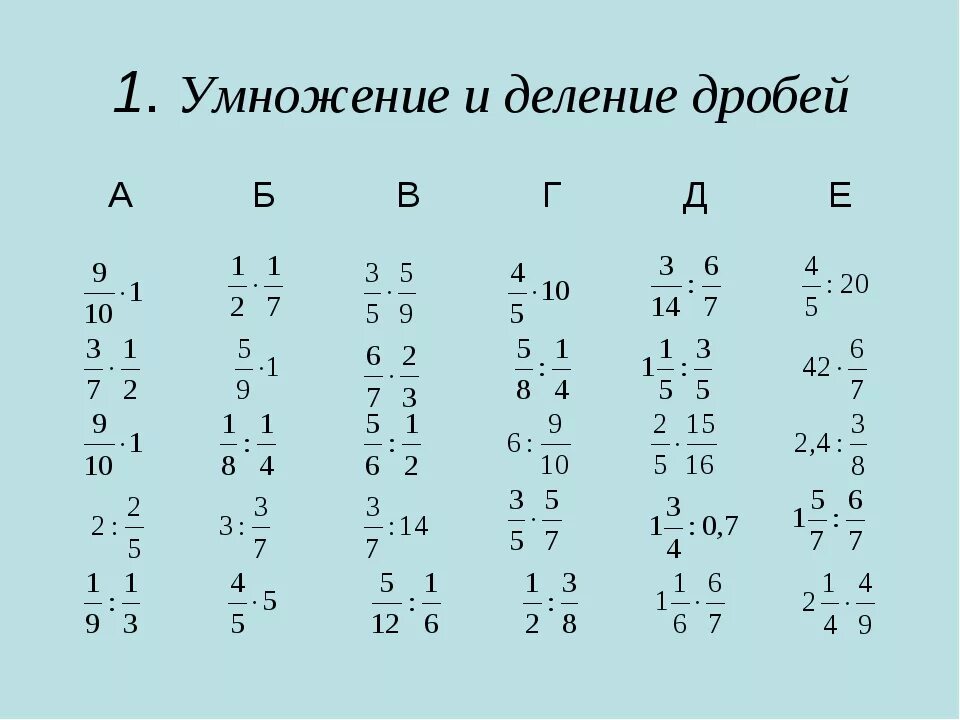 Умножение и деление дробей примеры. Умножение дроби на дробь 6 класс. Умножение обыкновенных дробей примеры. Умножение и деление дробей 6 класс. Математика 5 класс часть 2 умножение дробей