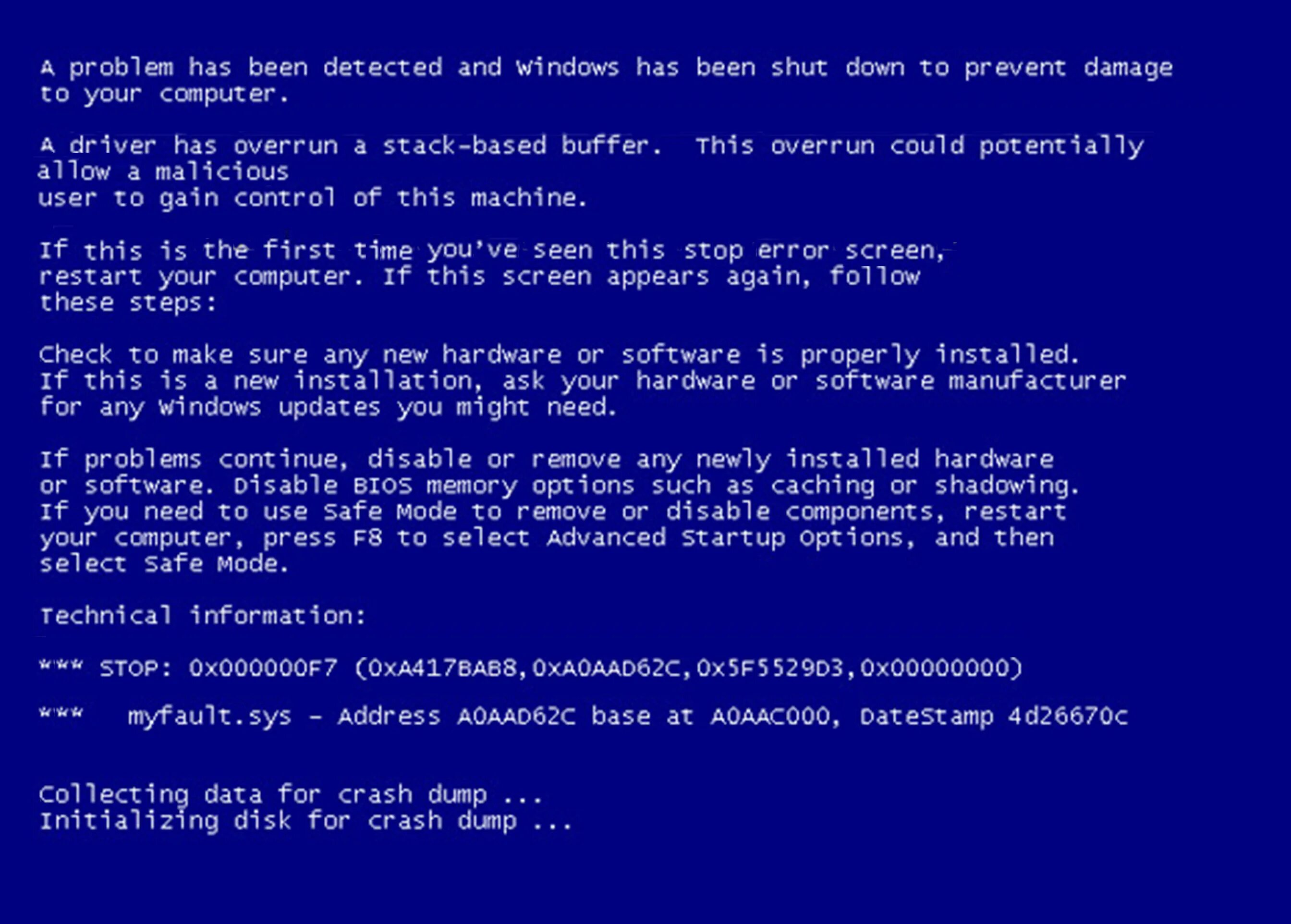 Sys users. Myfault.sys. BSOD Dump. Синий экран смерти Driver overran Stack Buffer. Driver_ overran синий экран.