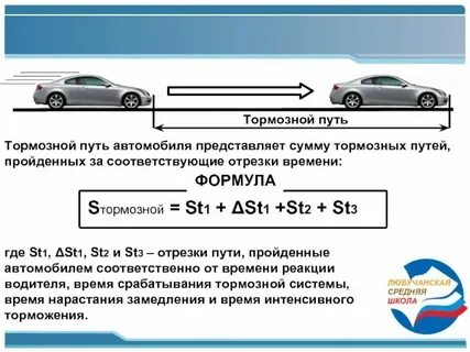 Сколько времени длилось торможение автомобиля