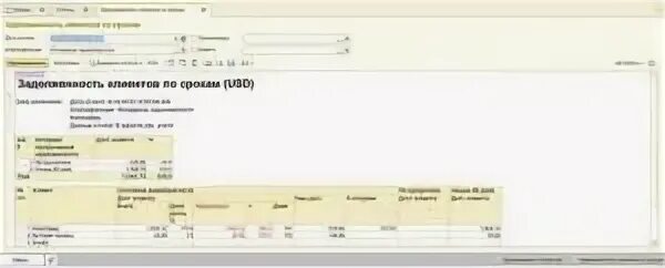 Дебиторская задолженность в 1с. 1с отчет по просроченной задолженности. Отчитаться по задолженности. Дебиторская задолженность по срокам долга 1с 8.3.