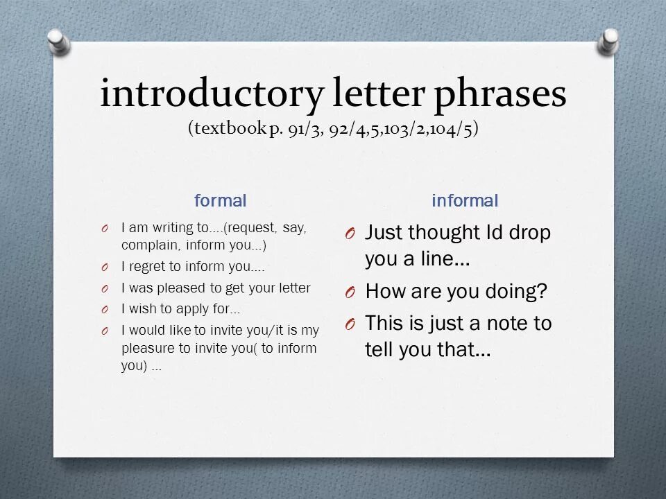 How to start writing. Informal Letter writing. Formal Letter Introduction. Informal Letters презентация. How to write Formal Letter.