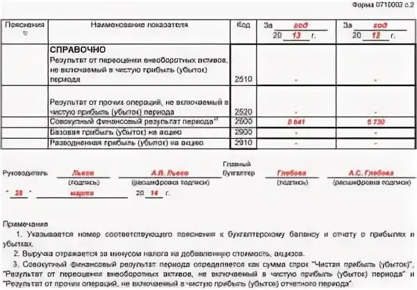 Пояснение 6 к балансу как заполнить