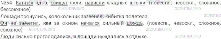 Катятся ядра свищут пули нависли хладные штыки. Катятся ядра свищут пули нависли хладные штыки. Катятся ядра свищут пули нависли хладные штыки. Катятся ядра свищут пули нависли хладные штыки схема предложения. Презентацию по бсп.