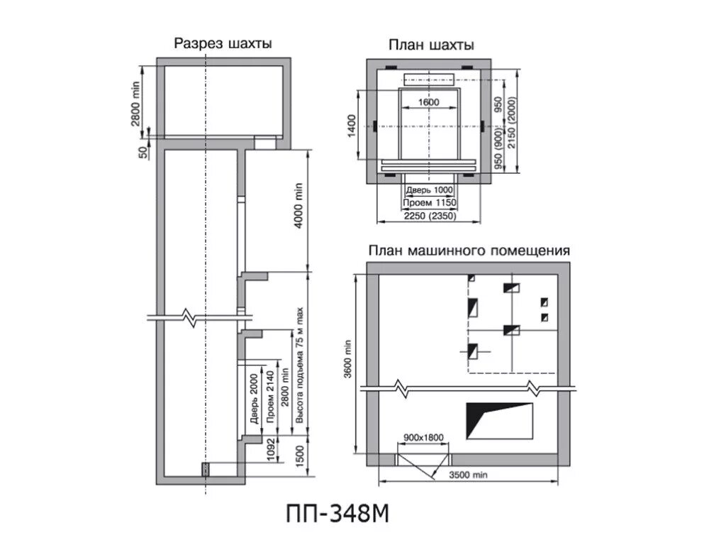 Лифтовая шахта размеры. Лифт 2100 на 1100 чертеж. Чертеж лифтовой Шахты. Габариты Шахты грузового лифта. Машинное помещение лифта чертеж.