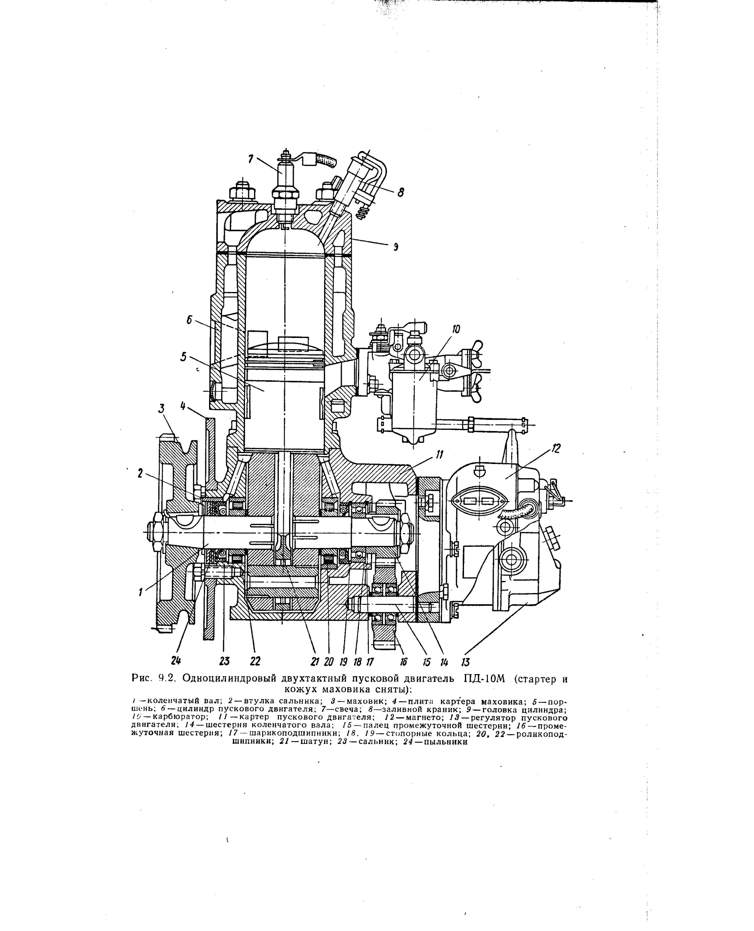 Пусковой двигатель Пд-10 чертеж. Схема двигателя Пд-10уд. Пд 10уд схема. Пусковой двигатель Пд-10 устройство. Цилиндр пд
