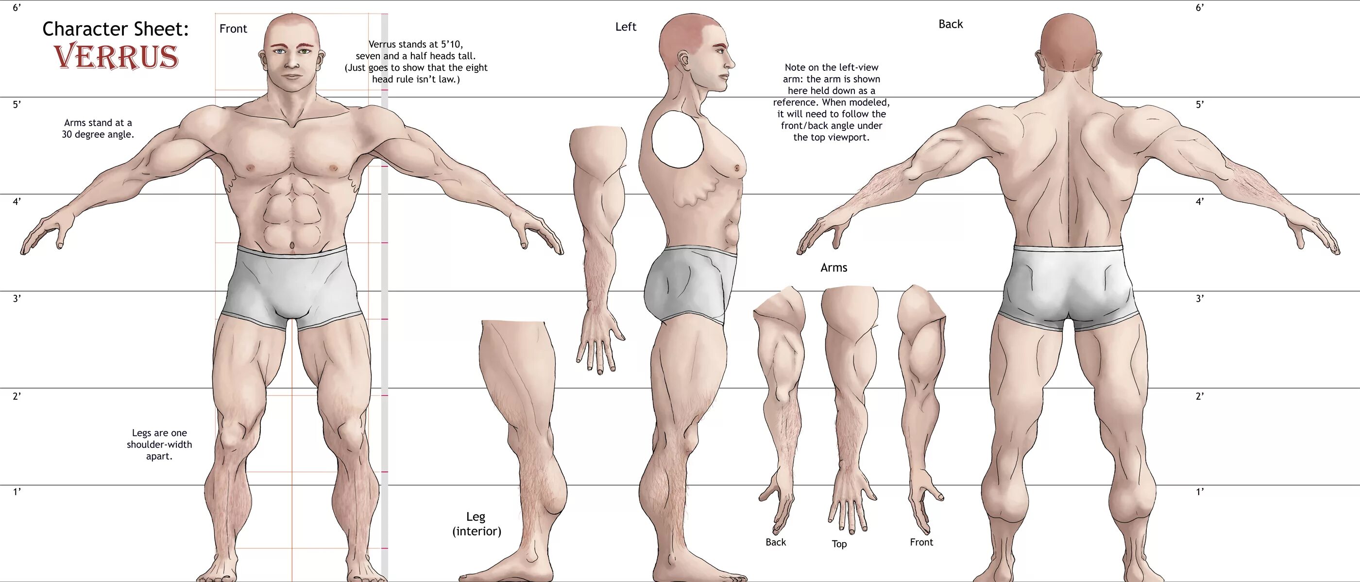 Reference necessary