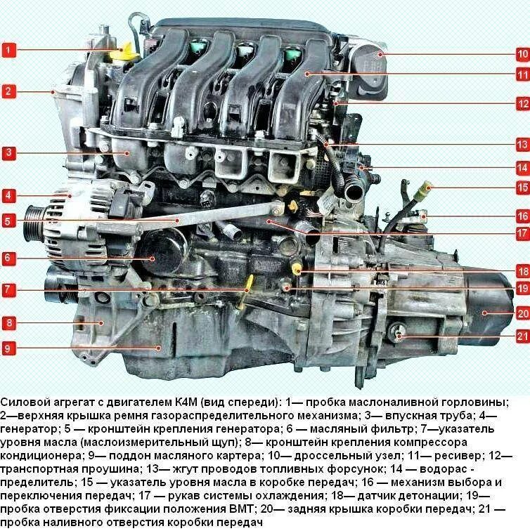 Двигатель Рено Логан 1.6 к4м. Рено Логан 2 двигатель к4м. Двигатель к4м Рено Меган 2. Двигатель автомобиля ларгус