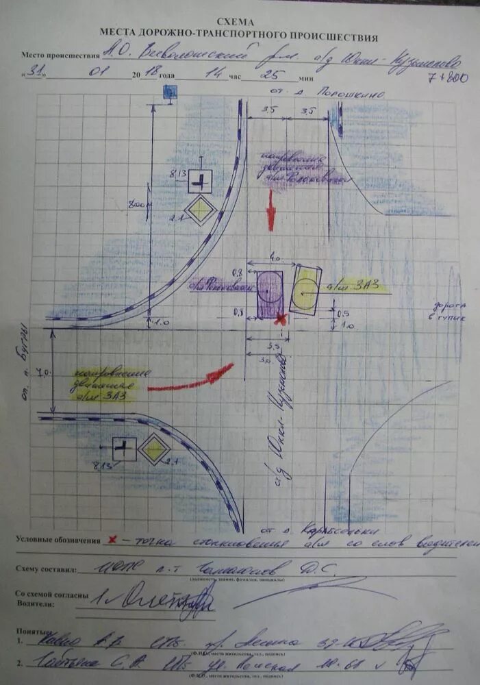 Протокол осмотра следов транспортного средства. Схема к протоколу ОМП по ДТП. Схема места ДТП. Схема ДТП пример. Составить схему ДТП.