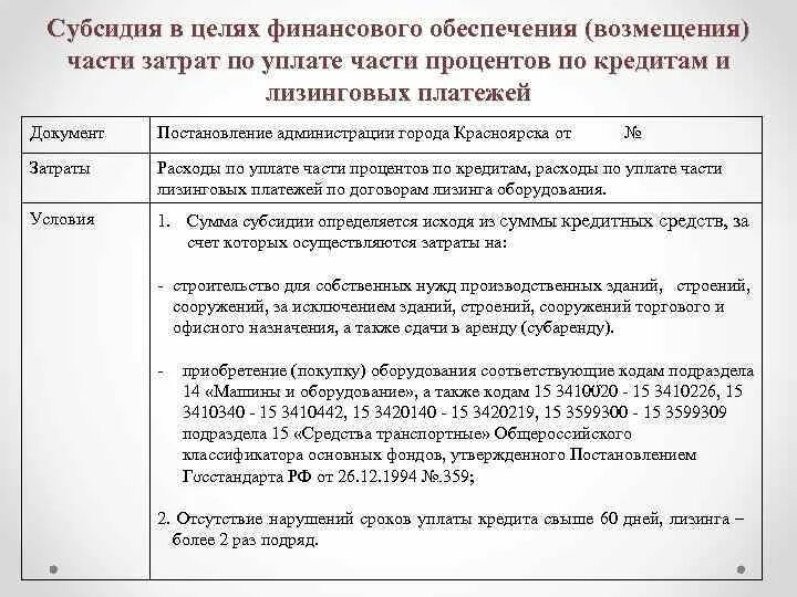 Субсидия на возмещение затрат. Финансовое обеспечение или возмещение затрат. Субсидии на возмещение части затрат на уплату лизинговых платежей. Субсидия на возмещение затрат на приобретение оборудования. Возмещение части расходов